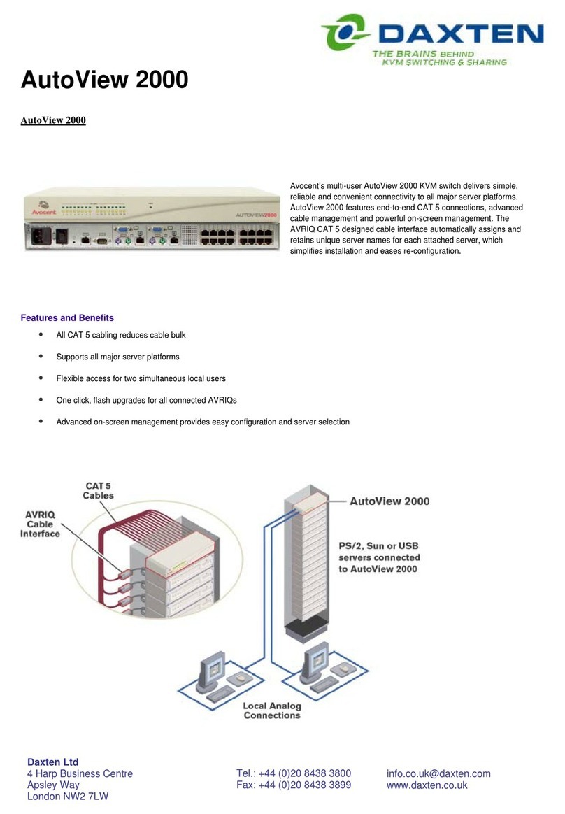 Avocent AutoView 2000 User manual Avocent AutoView 2000 User manual