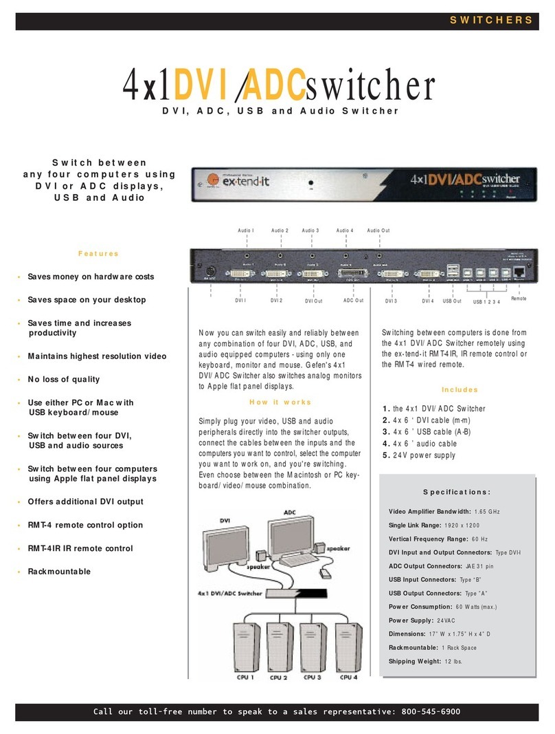 Gefen 4x1 DVI Switcher User manual Gefen 4x1 DVI Switcher User manual