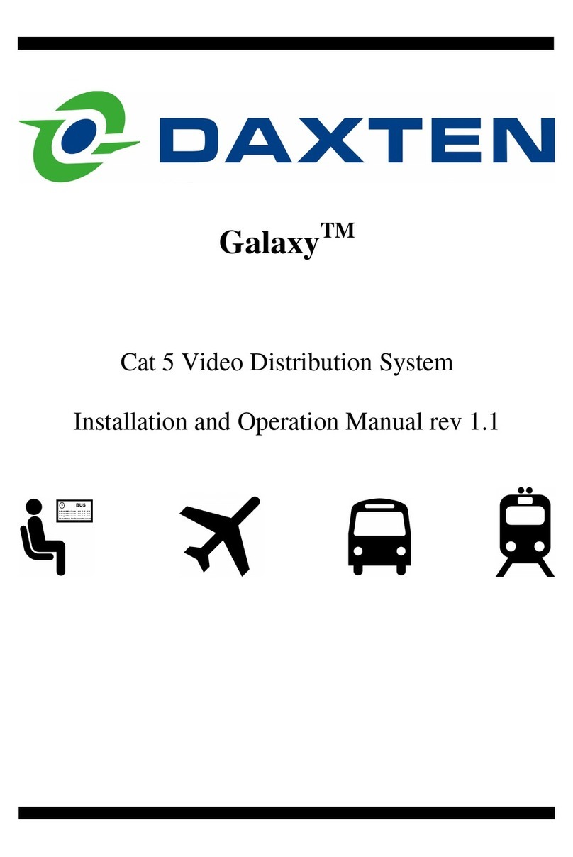Daxten GALAXY - Installation and operation manual