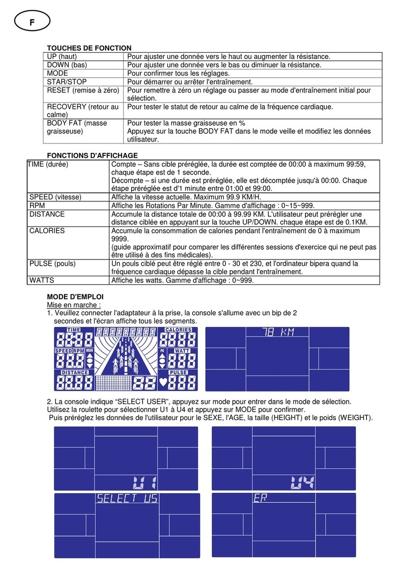 CARE FITNESS ERGOS III - PART 2 manual