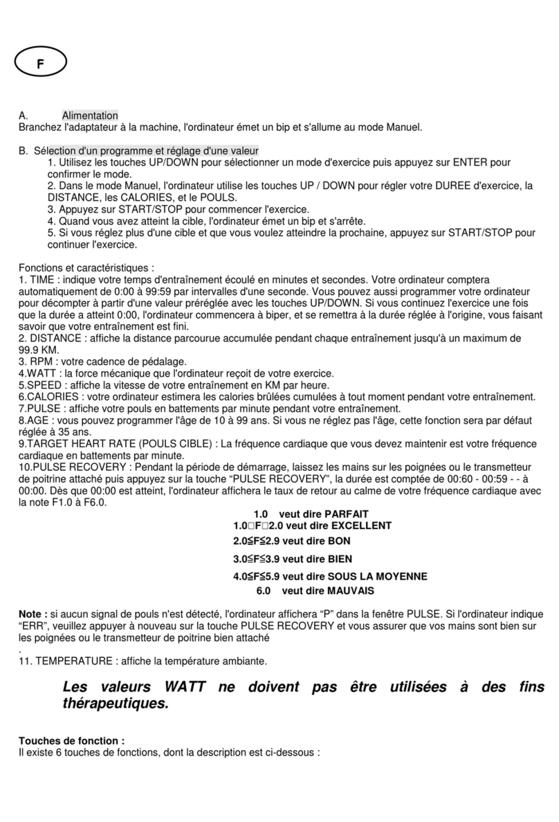 CARE FITNESS ANTIS II - PART 2 manual