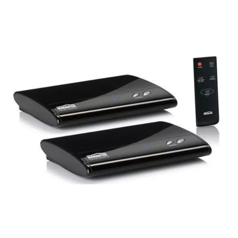 Marmitek GIGAVIEW 820 User manual