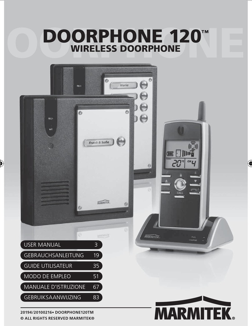 Marmitek 120 User manual Marmitek 120 User manual