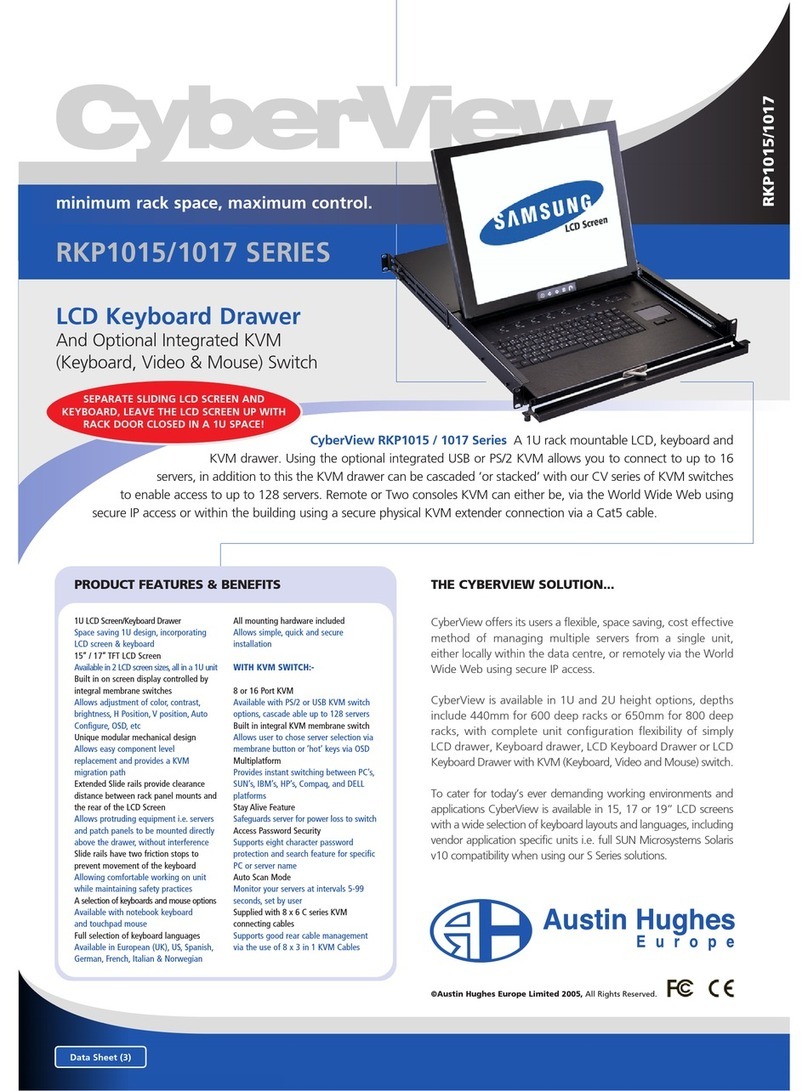 CyberView RKP1015 Specifications