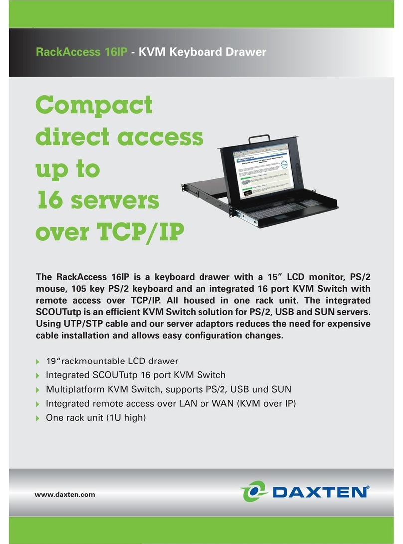 Daxten RACKACCESS 16IP brochure