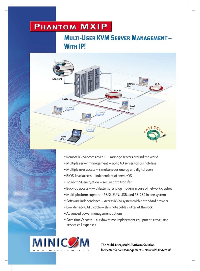 Minicom PHANTOM MX IP User manual