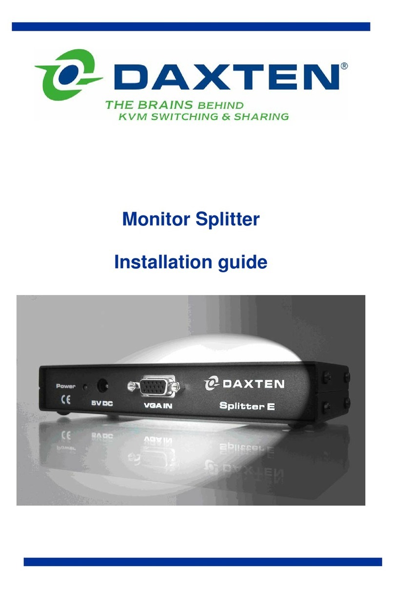 Daxten MONITOR SPLITTER installation guide