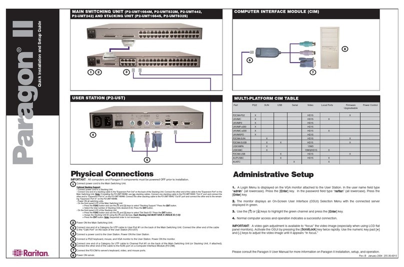 Raritan PARAGON II Series quick guide