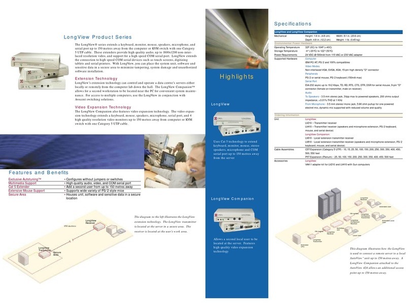 Avocent LongView Wireless User manual