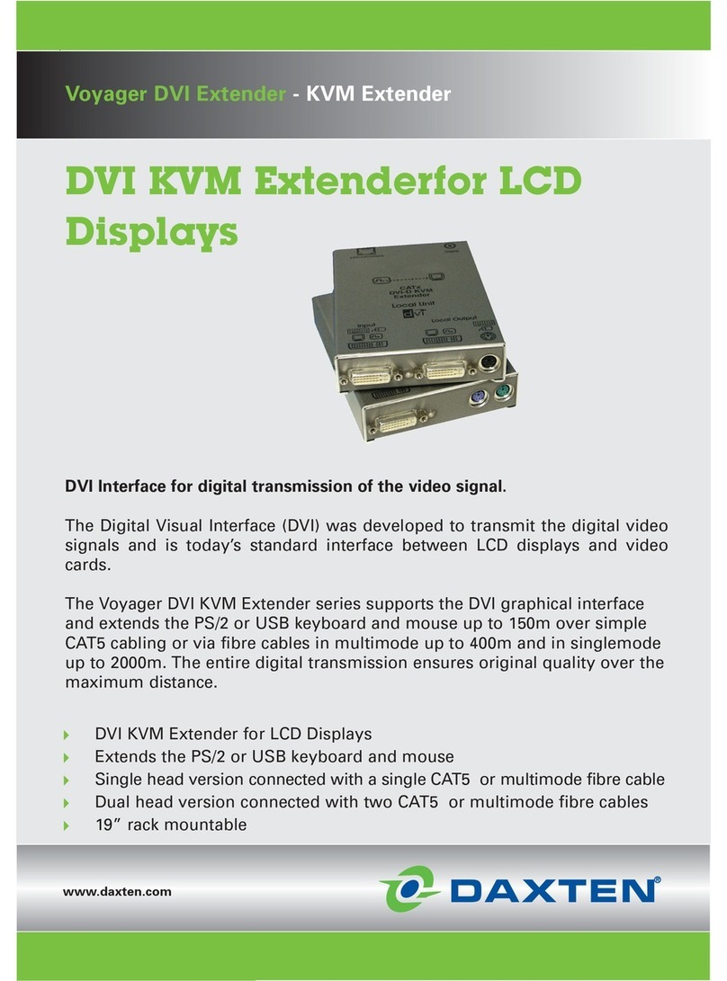Daxten VOYAGER DVI EXTENDER User manual Daxten VOYAGER DVI EXTENDER User manual