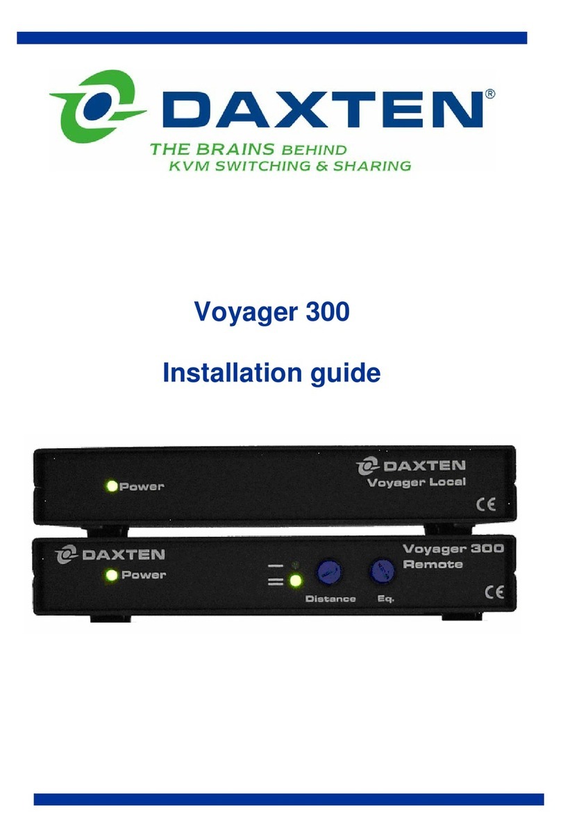 Daxten Voyager 300 User manual