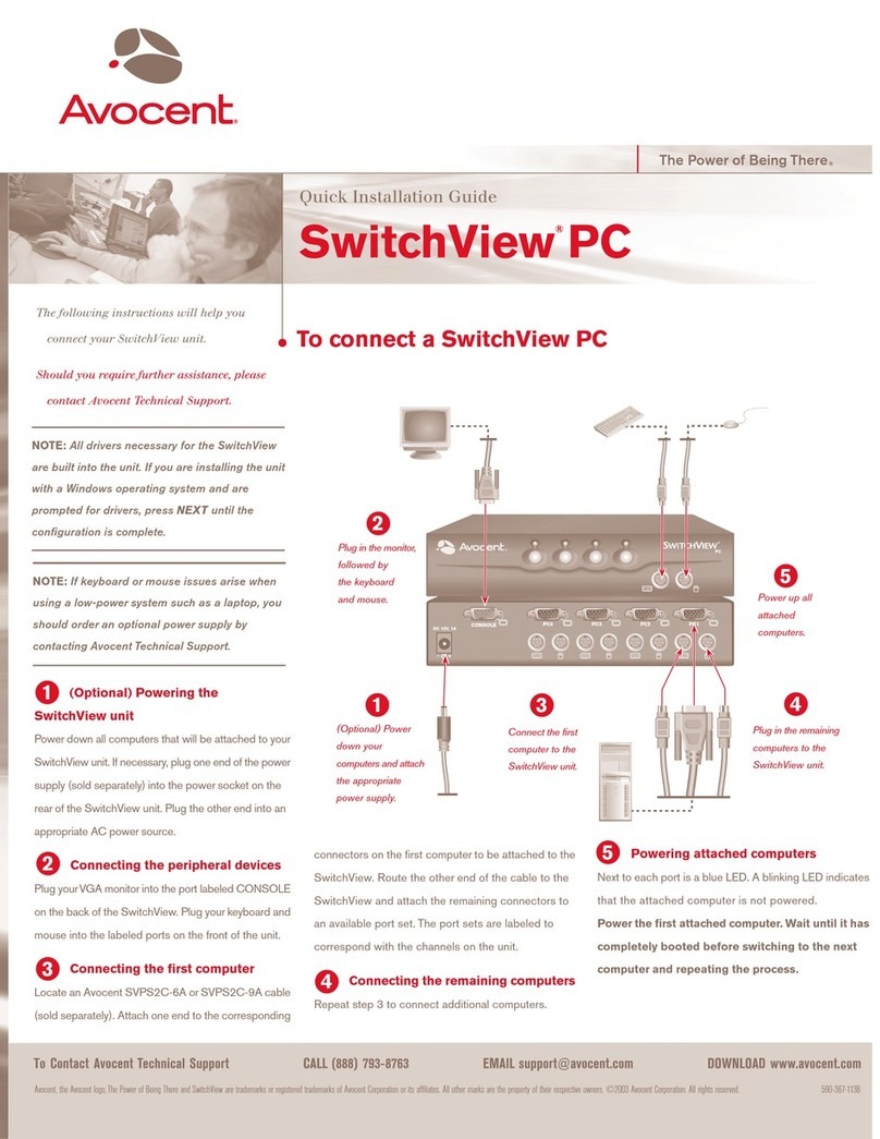 Avocent SWITCHVIEW PC User manual Avocent SWITCHVIEW PC User manual