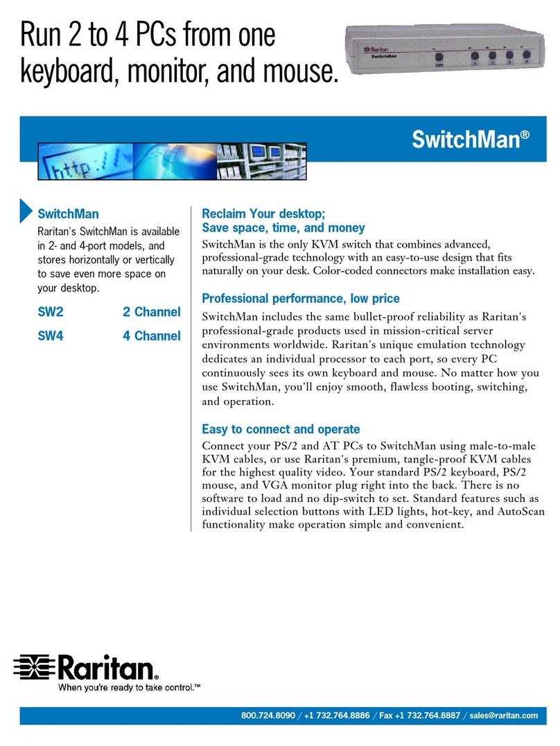 Raritan SwitchMan USB-Combo SW2 User manual