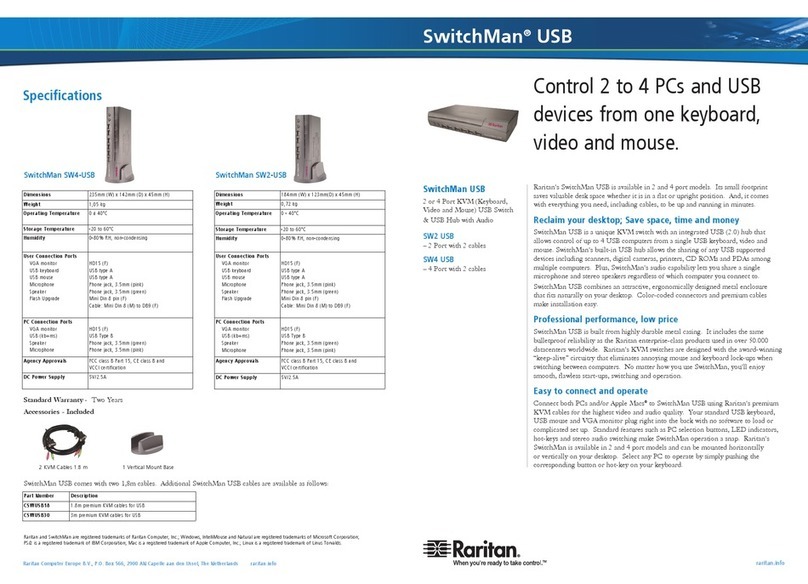 Raritan SWITCHMAN USB User manual