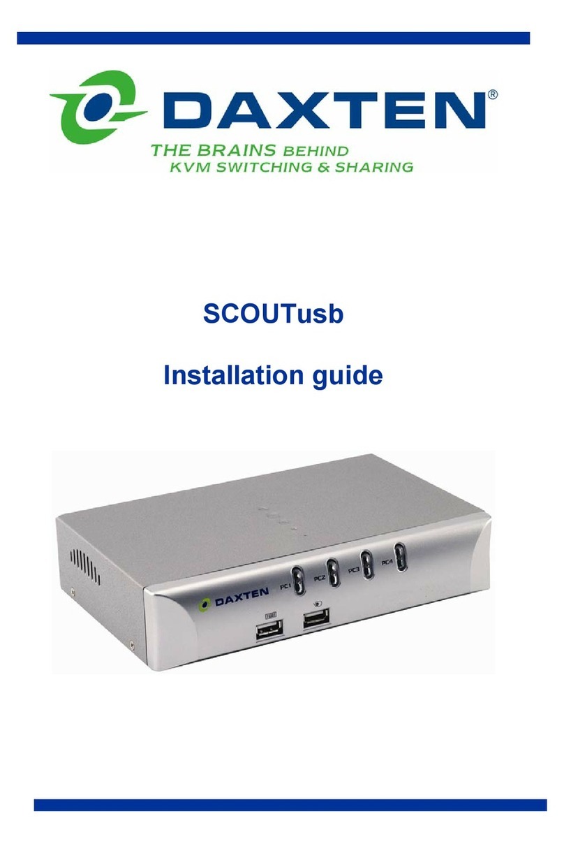 Daxten SCOUTUSB User manual
