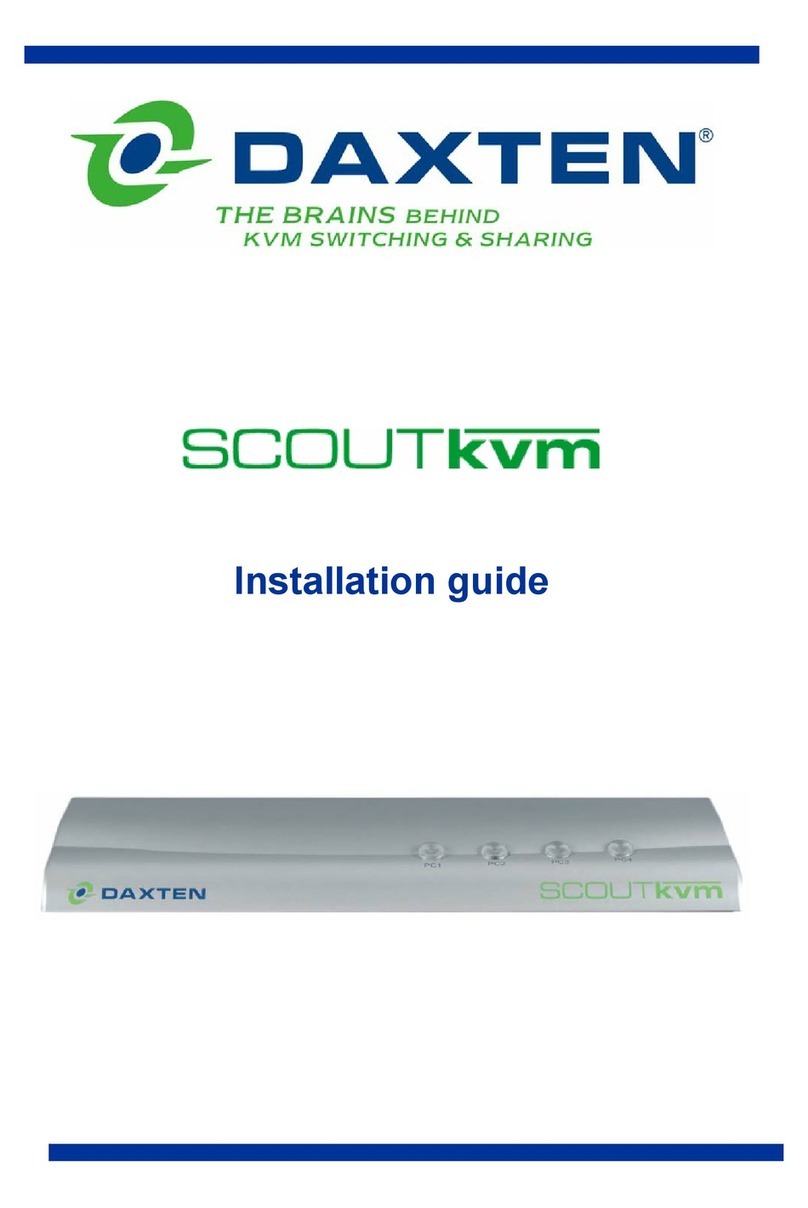 Daxten SCOUTKVM User manual