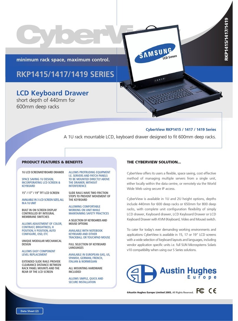 CyberView RKP1415 User manual