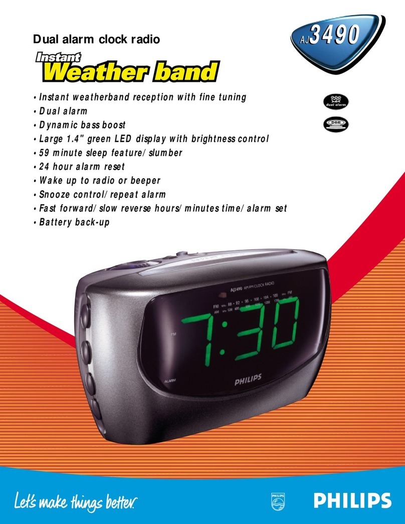 Philips AJ34901798 User manual