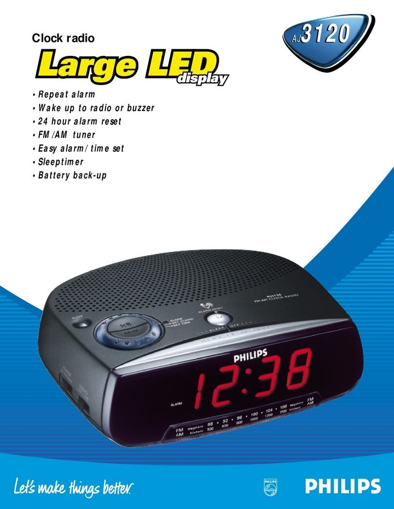 Philips AJ3120 User manual