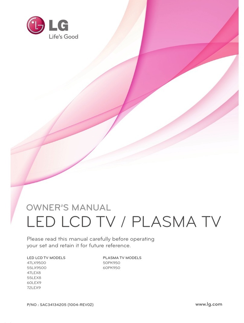 LG INFINIA 60PK950 User manual