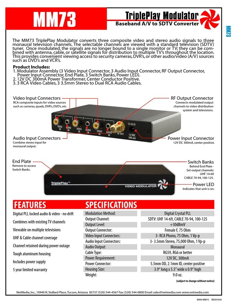 Net Media TriplePlay MM73 User manual