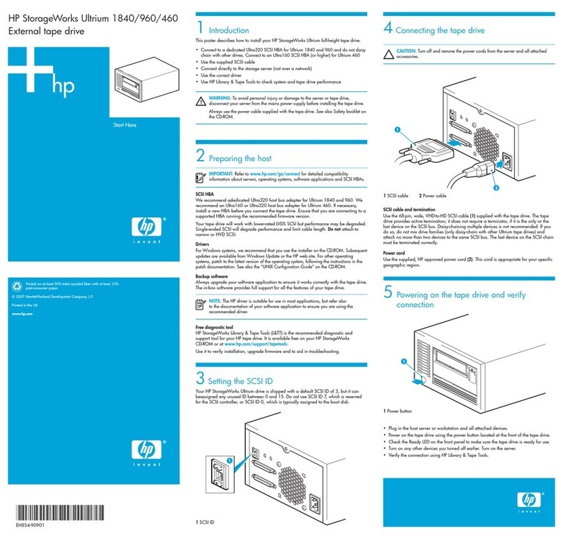 HP Ultrium 1840 User manual