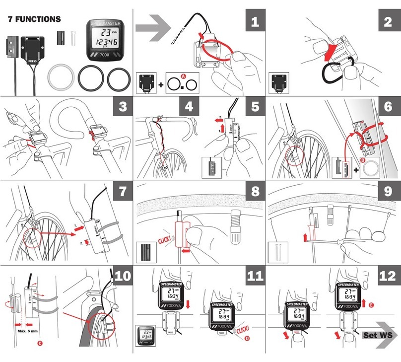 Sigma SPEEDMASTER 7000 User manual