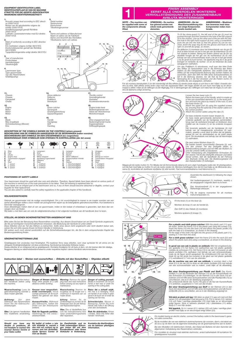 Mountfield 460R User manual