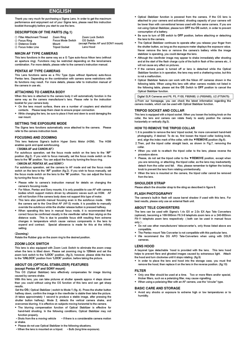 Sigma 728 User manual