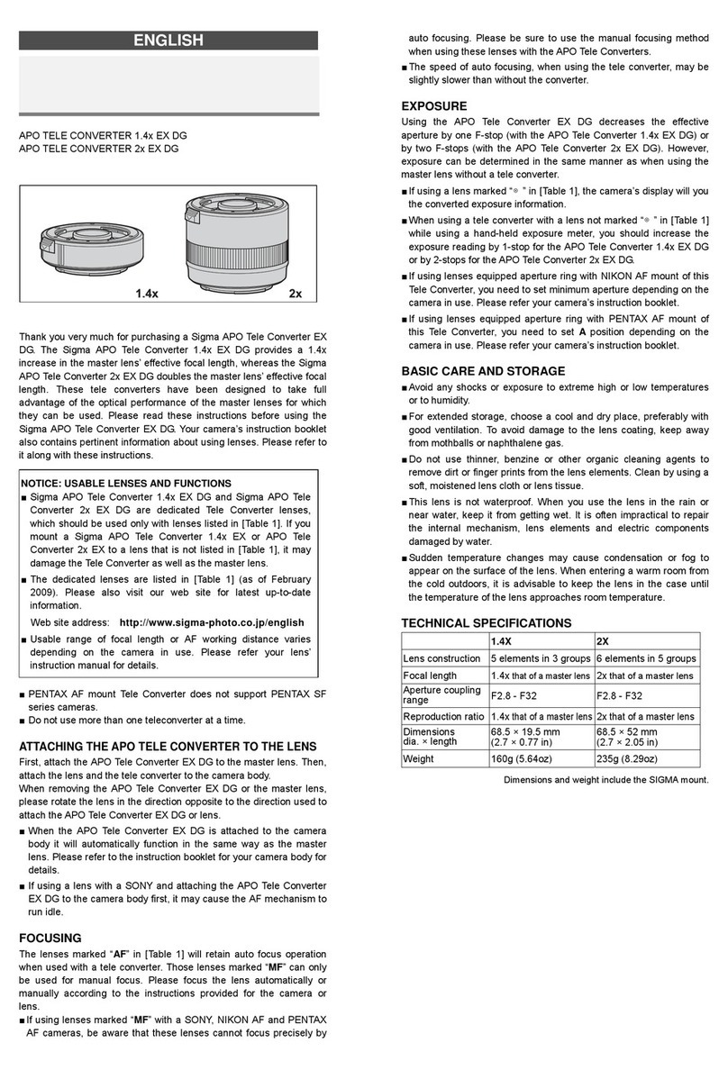 Sigma 824 User manual