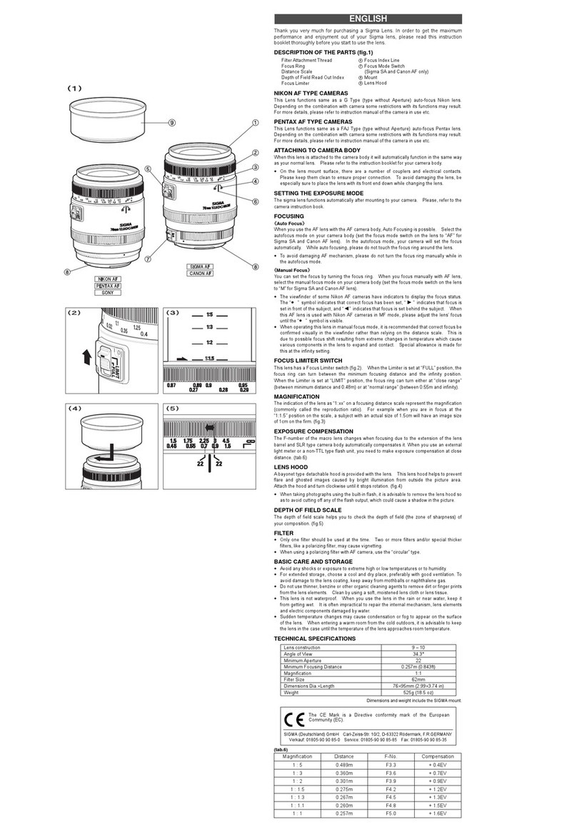 Sigma 270 User manual Sigma 270 User manual