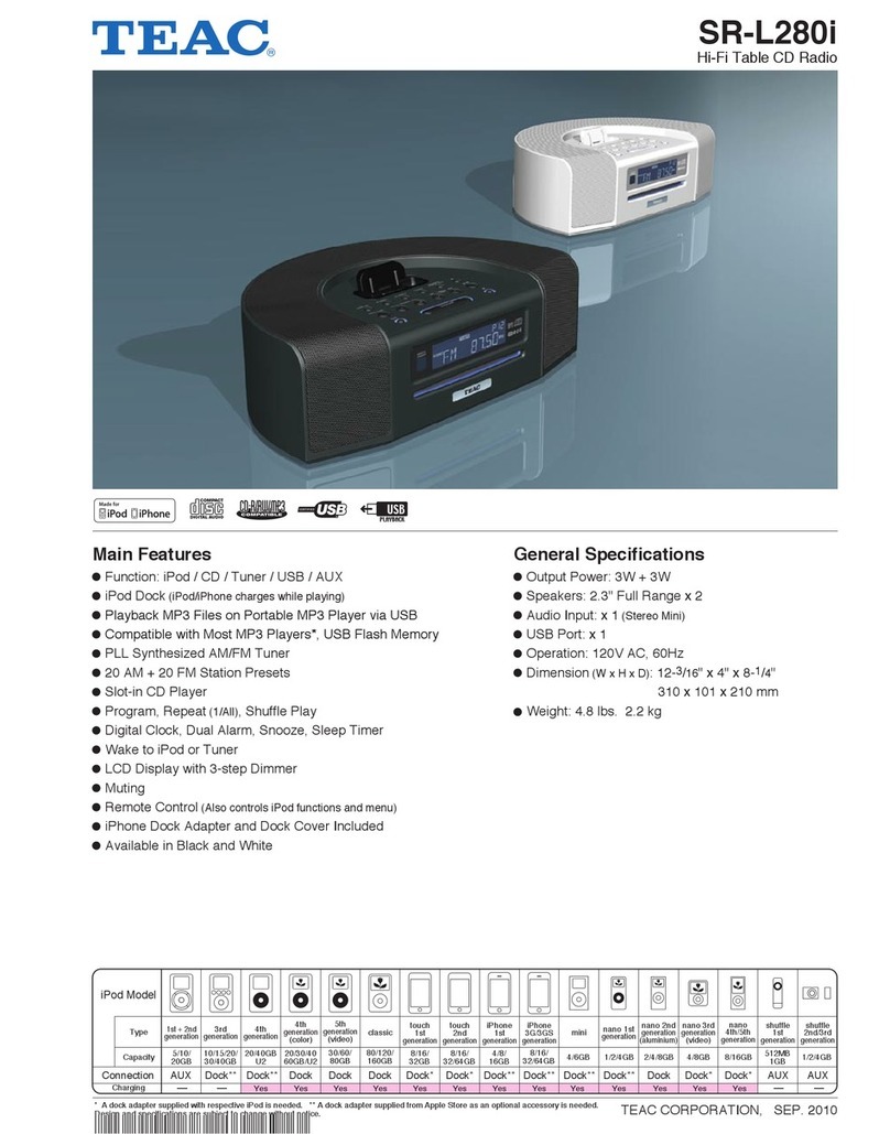 Teac SR-L280i User manual