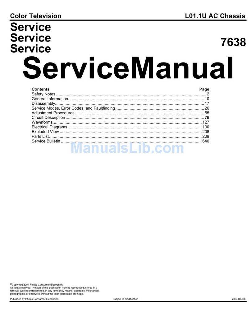 Philips 20PT643F User manual