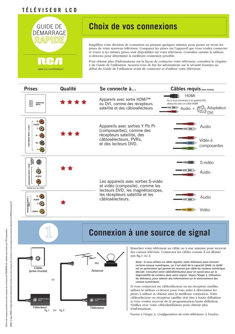 RCA l46wd250 - LCD Scenium Flat HDTV Quick start guide