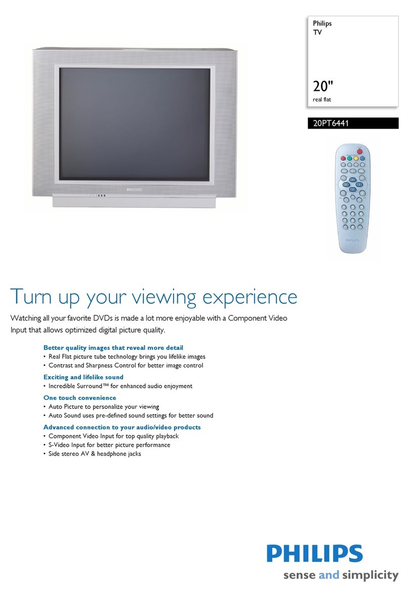Philips 20PT6441 Specifications