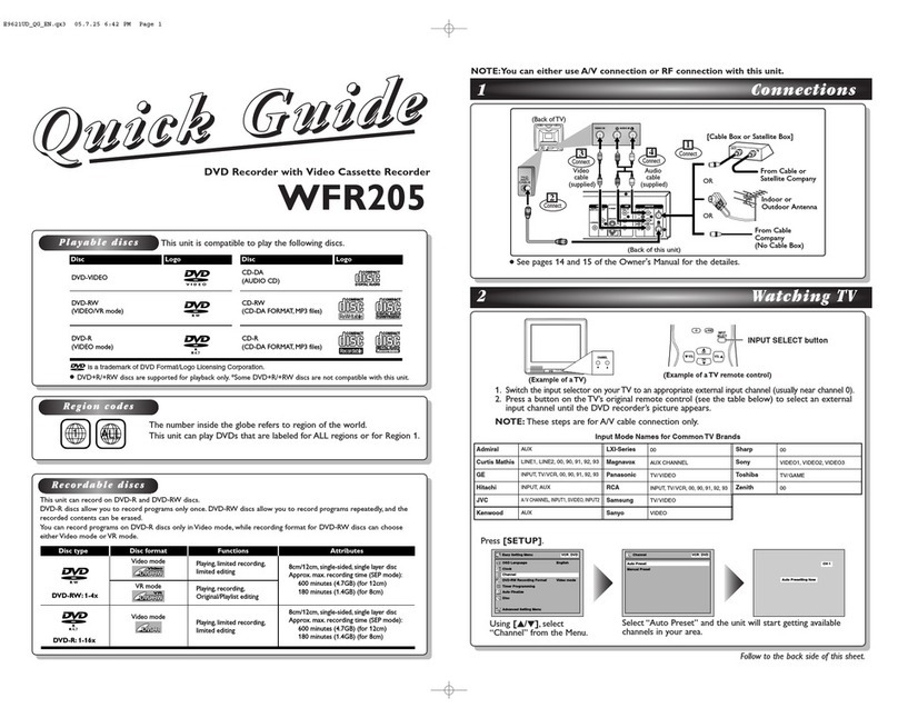 Symphonic WFR205 User manual