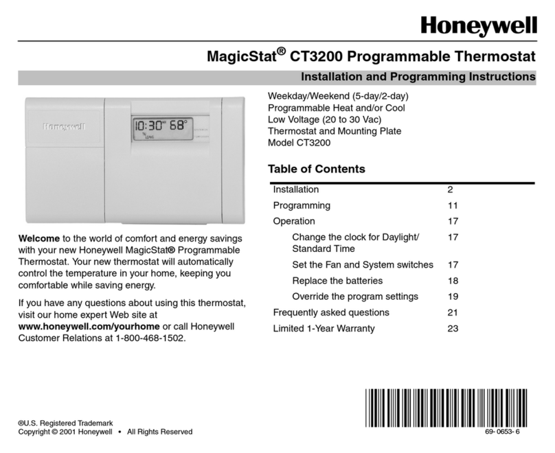 Honeywell CT3200 series Technical specifications