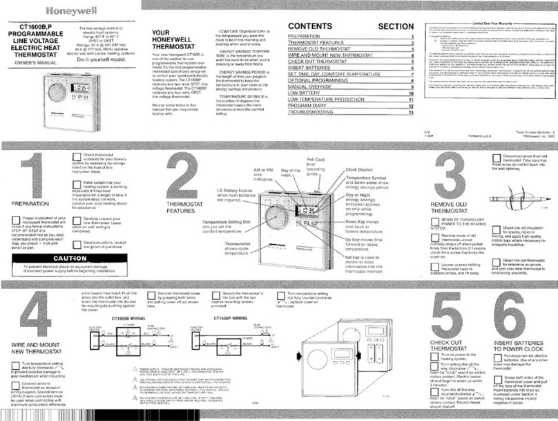 Honeywell CT1600 User manual