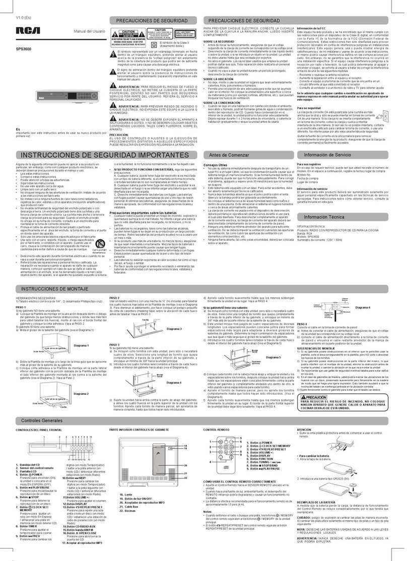 RCA SPS3600 User manual