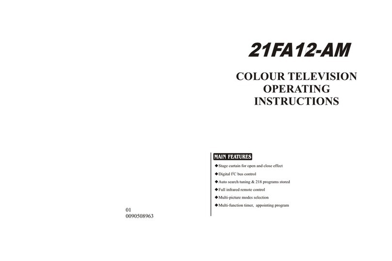 Haier 21FA12 User manual Haier 21FA12 User manual