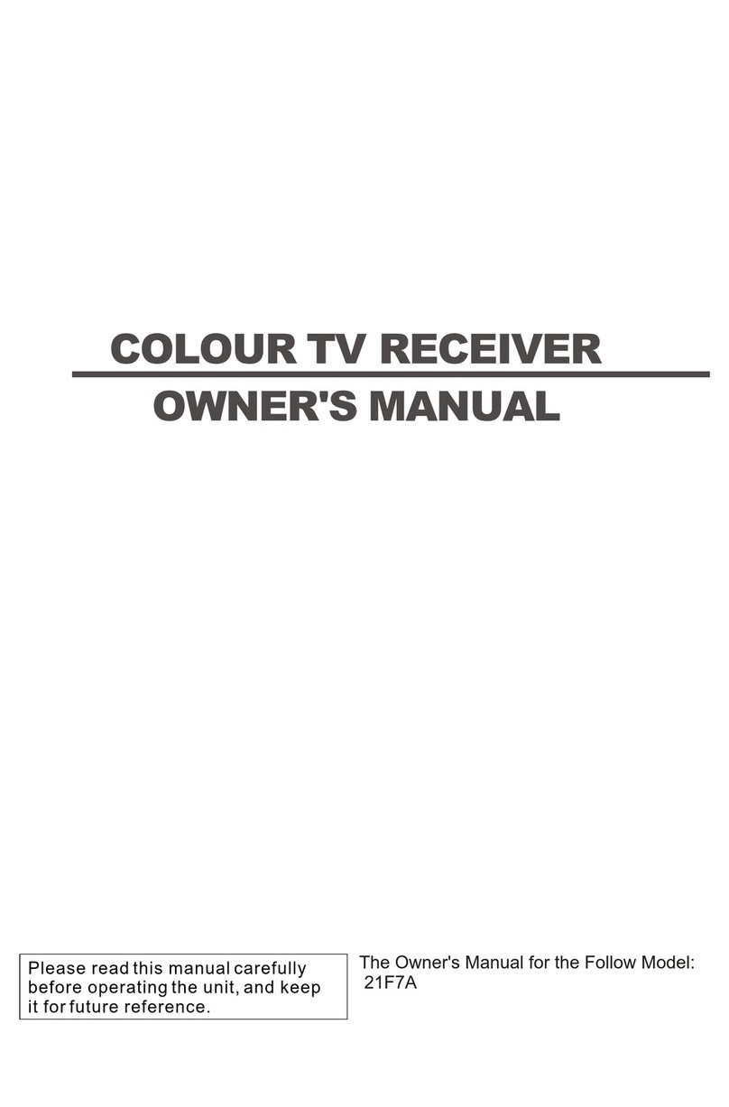 Haier 21F7A User manual