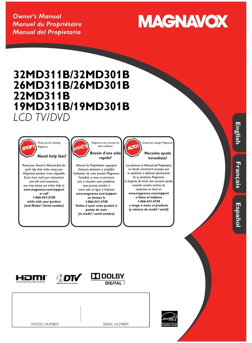 Magnavox 19MD301B Configuration guide