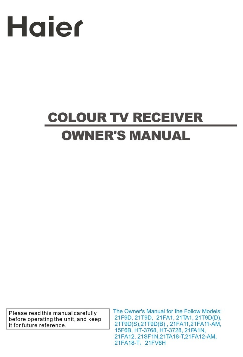 Haier 21FV6H User manual