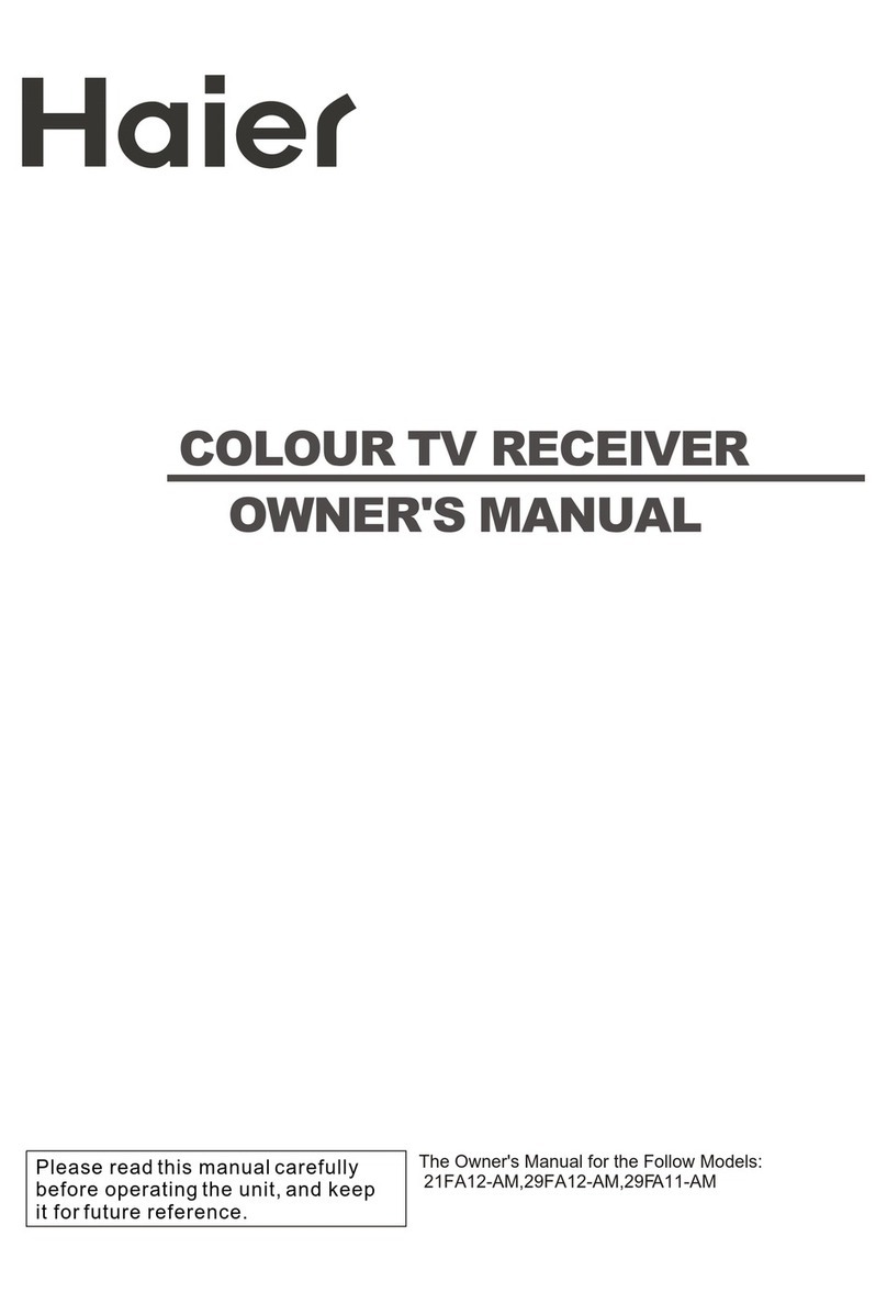 Haier 21FA12-AM User manual Haier 21FA12-AM User manual