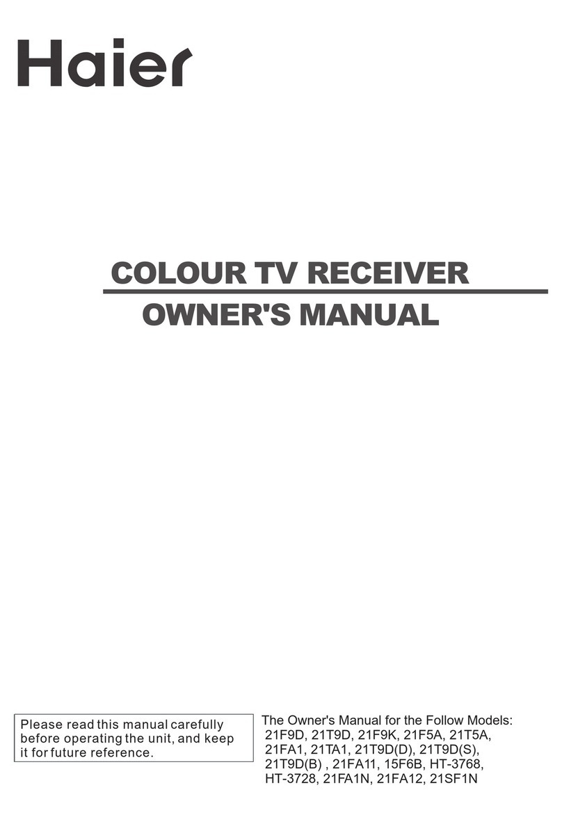 Haier 21FA18-T User manual Haier 21FA18-T User manual