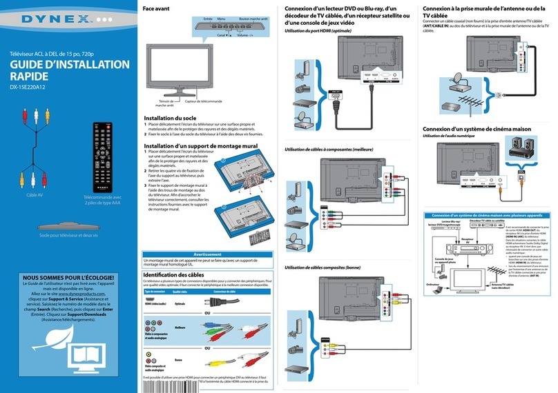 Dynex DX-15E220A12 Installation and operation manual