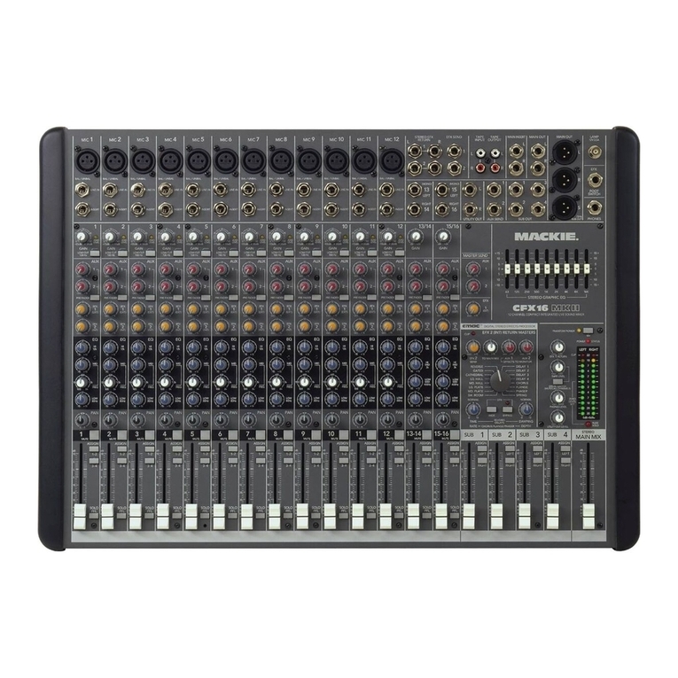 Mackie CFX MKII User manual Mackie CFX MKII User manual