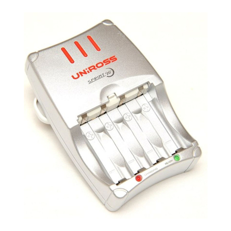 UNIROSS SPRINT 90MIN User manual