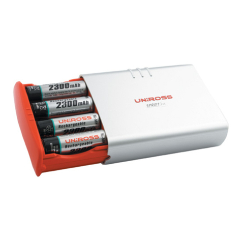 UNIROSS SPRINT User manual