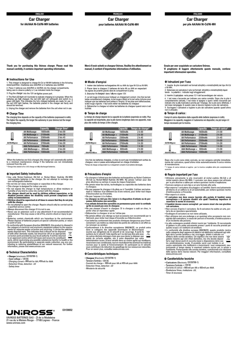 UNIROSS CAR CHARGER User manual